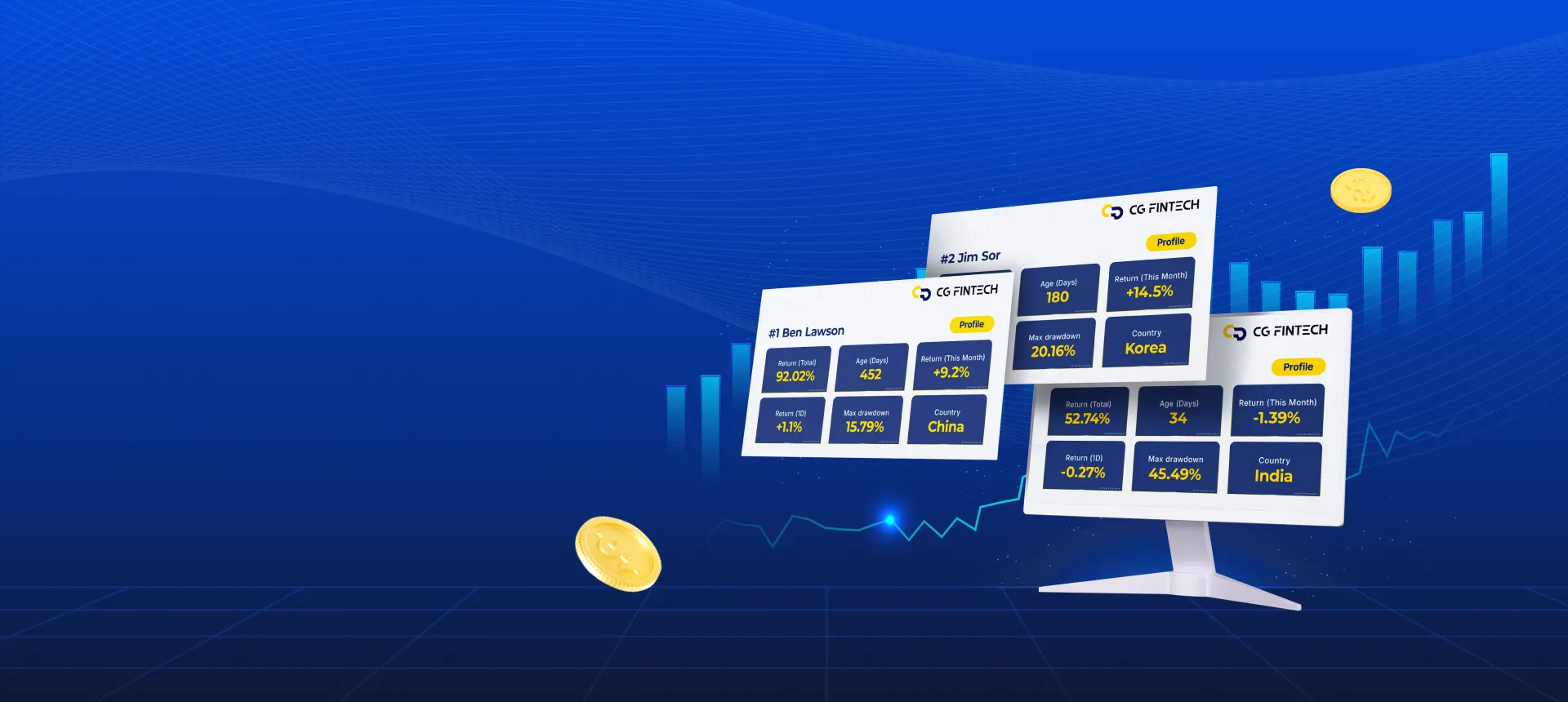 Banner copy trading yang mempromosikan fasilitas social trading melalui MT4